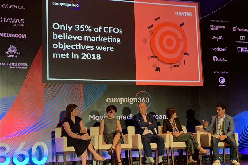 Uncertain or "wrong" metrics ruffling the finance-marketing marriage