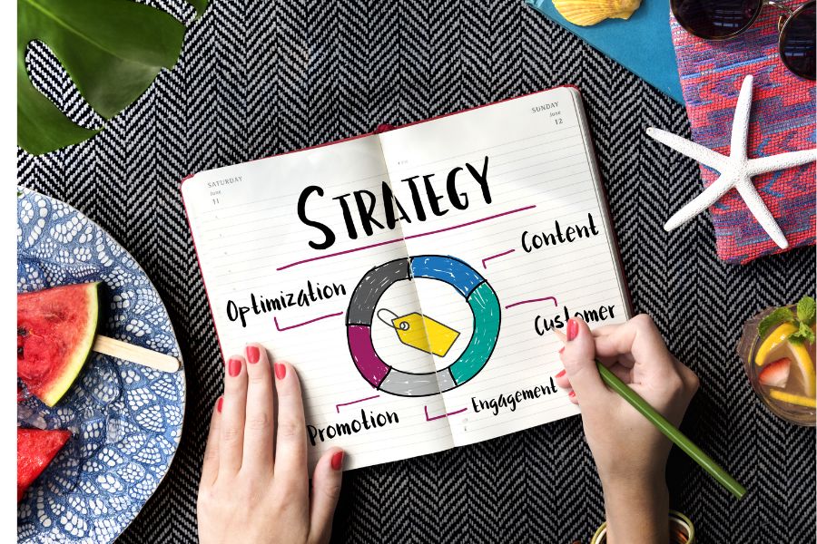 Cross-channel marketing strategies boost conversion rates by up to 31%: CleverTap report