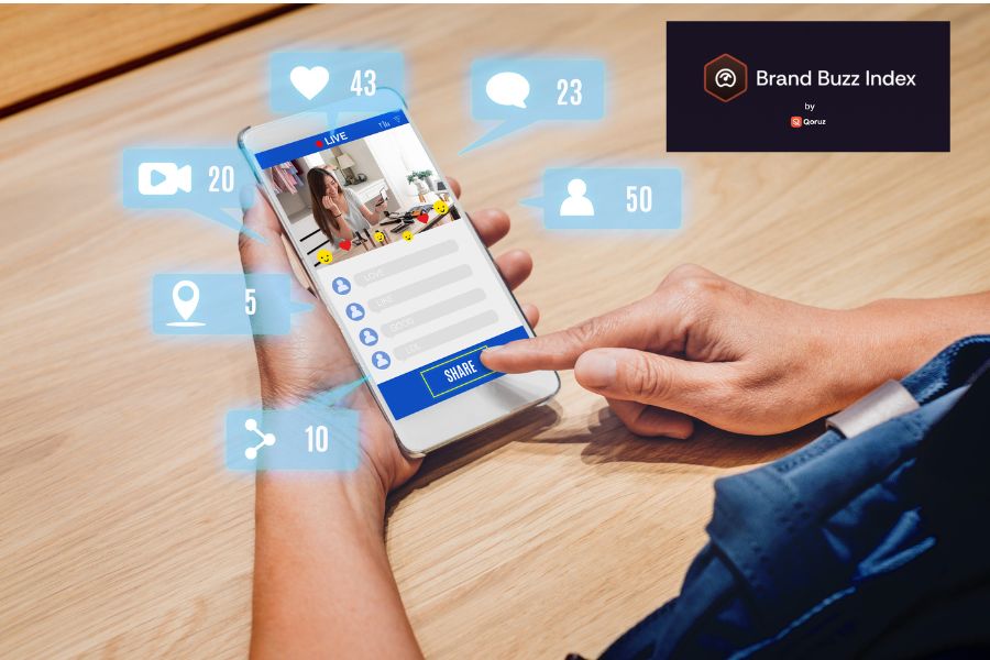 Qoruz unveils influencer marketing performance measurement index