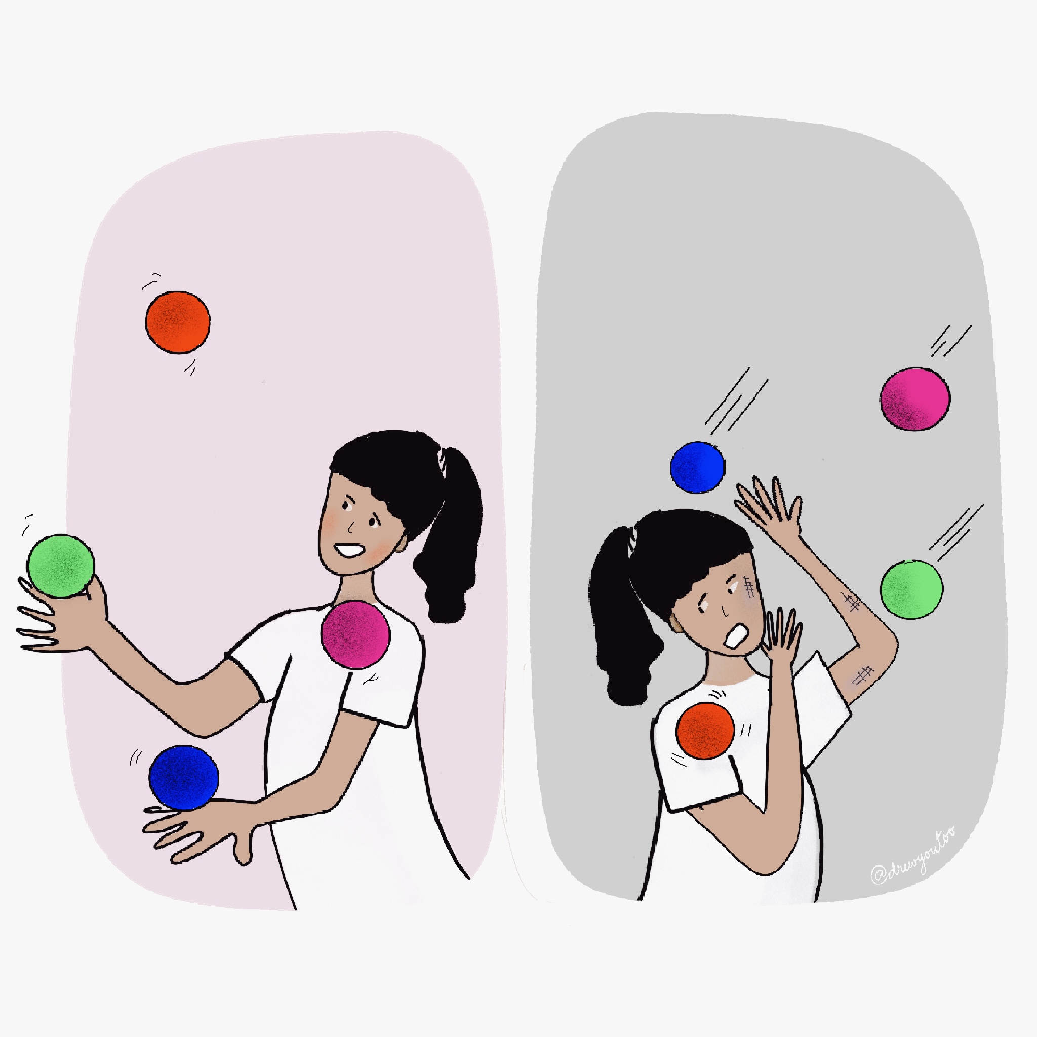 Drawing conclusions with Aditi Jain