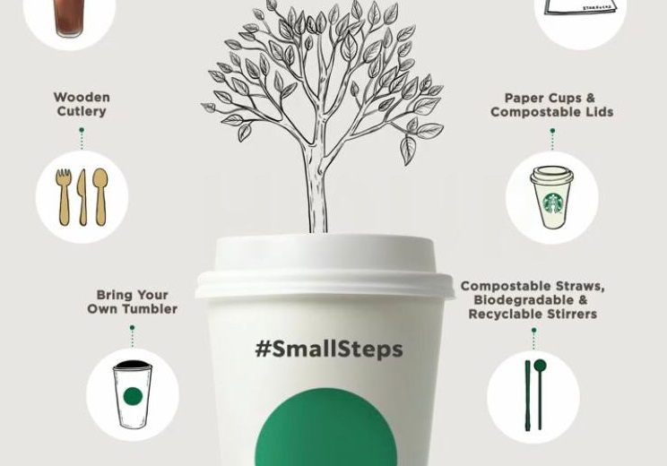 Blog: Earth hour gives brands reason to advertise during lockdown