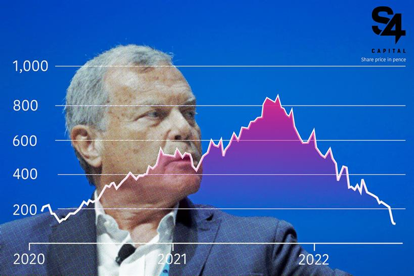 Growing ‘too quickly’ and risk of ‘talent exodus’: analysts' verdict on S4 share slump