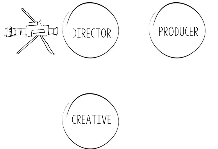 Weekend Laugh: Producer's Diary by Dalbir Singh