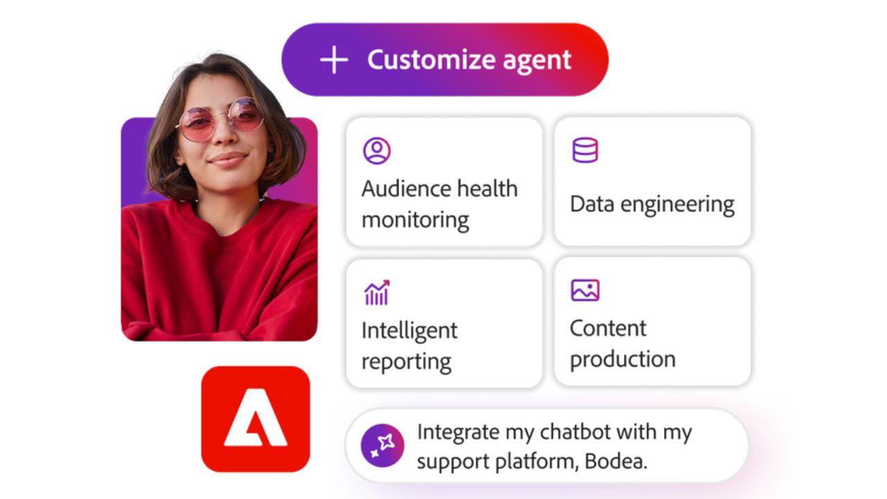 Adobe, Artificial intelligence, WPP, Omnicom