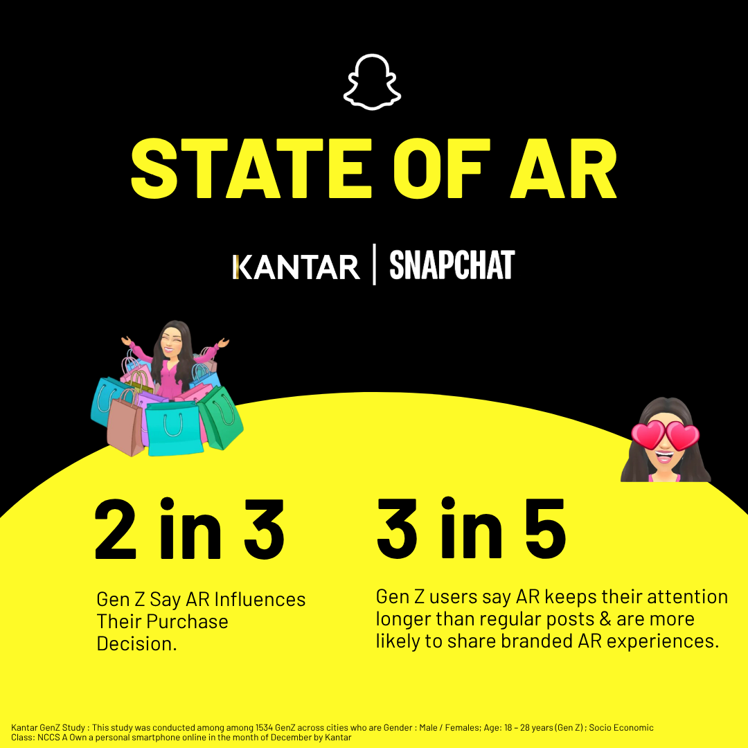 state-of-ar-in-india-infographic.png